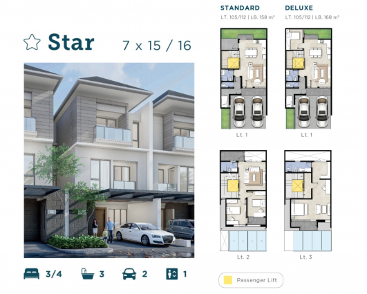 Star TIERRA RESIDENCE